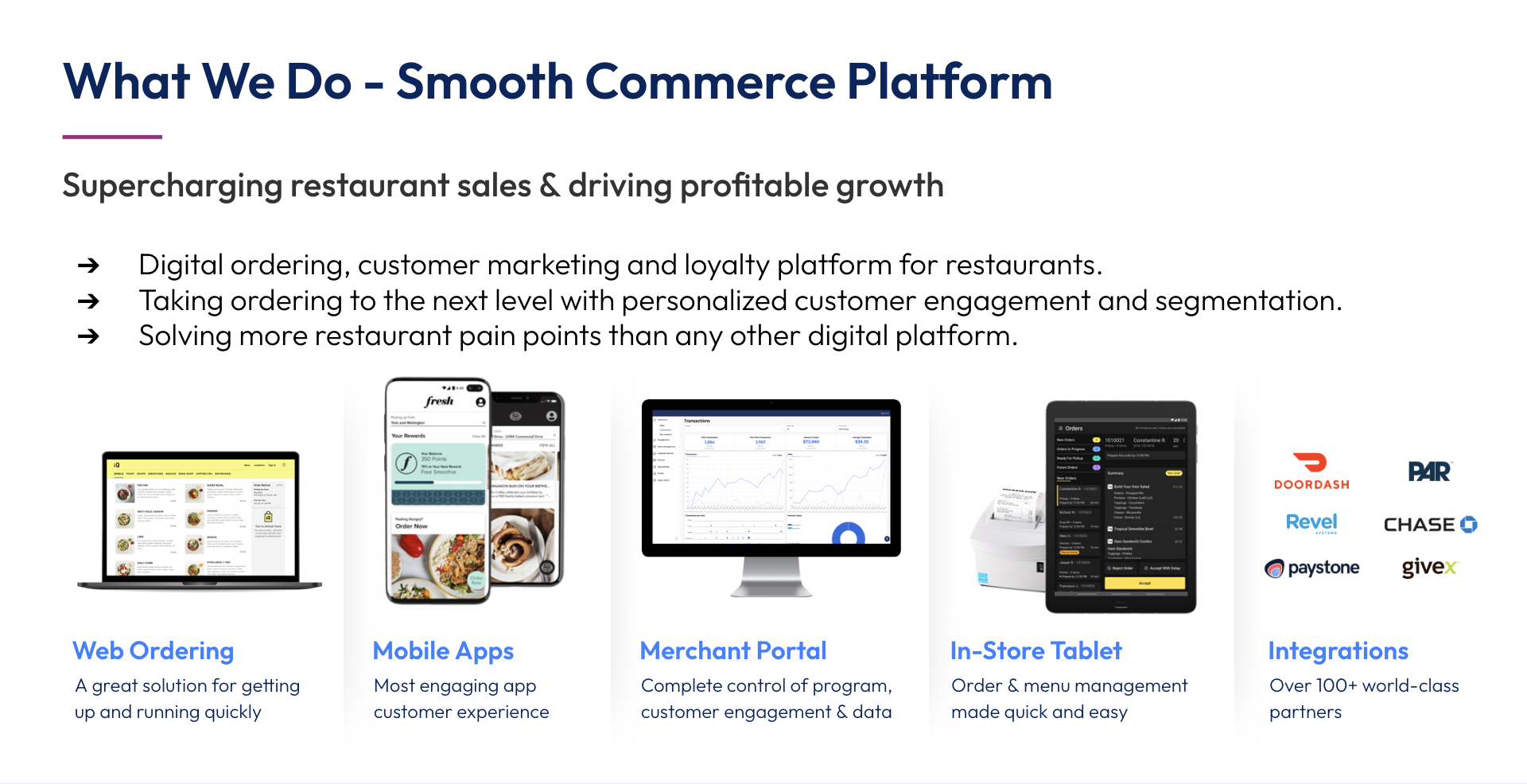 screenshot of Smooth Commerce